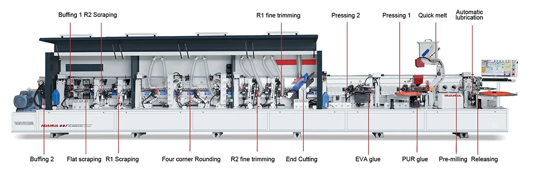 Hauhua Hh-586rlk Woodworking Full Automatic PVC Edge Banding Machine Edge Bander Machine with PUR EVA glue Pot